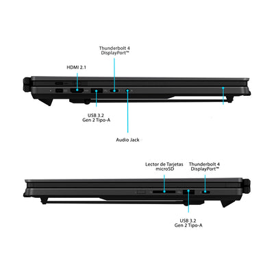 Notebook ASUS ROG Zephyrus Duo 16